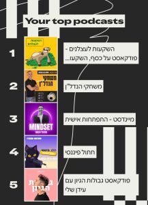 פודקסטים מומלצים 2025